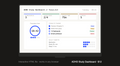 ADHD Study Dashboard — Interactive Digital Tool | Pomodoro Timer + Task Tracker