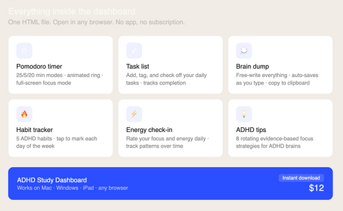 ADHD Study Dashboard — Interactive Digital Tool | Pomodoro Timer + Task Tracker